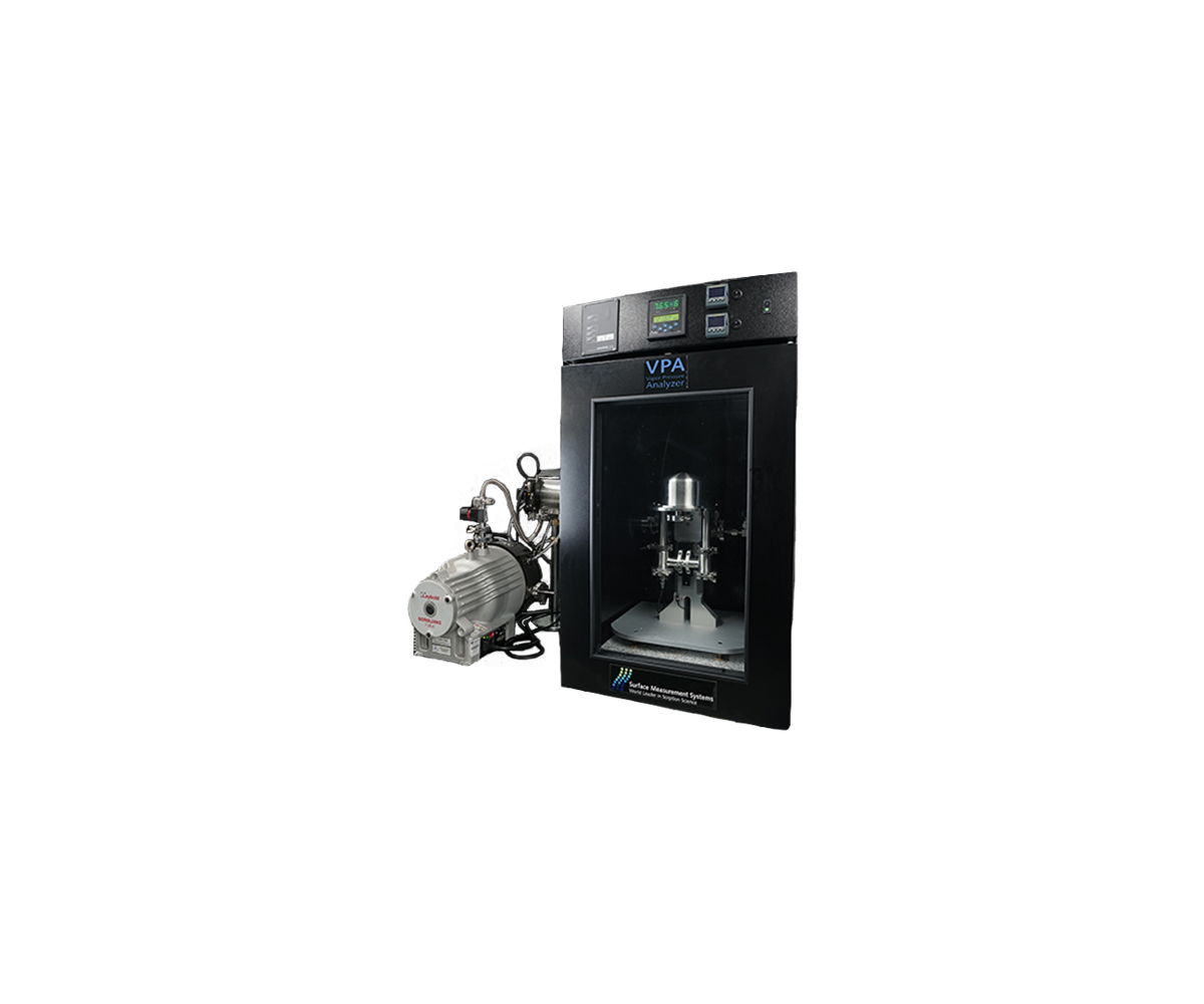 Dynamic Vapor Sorption and iGC SEA